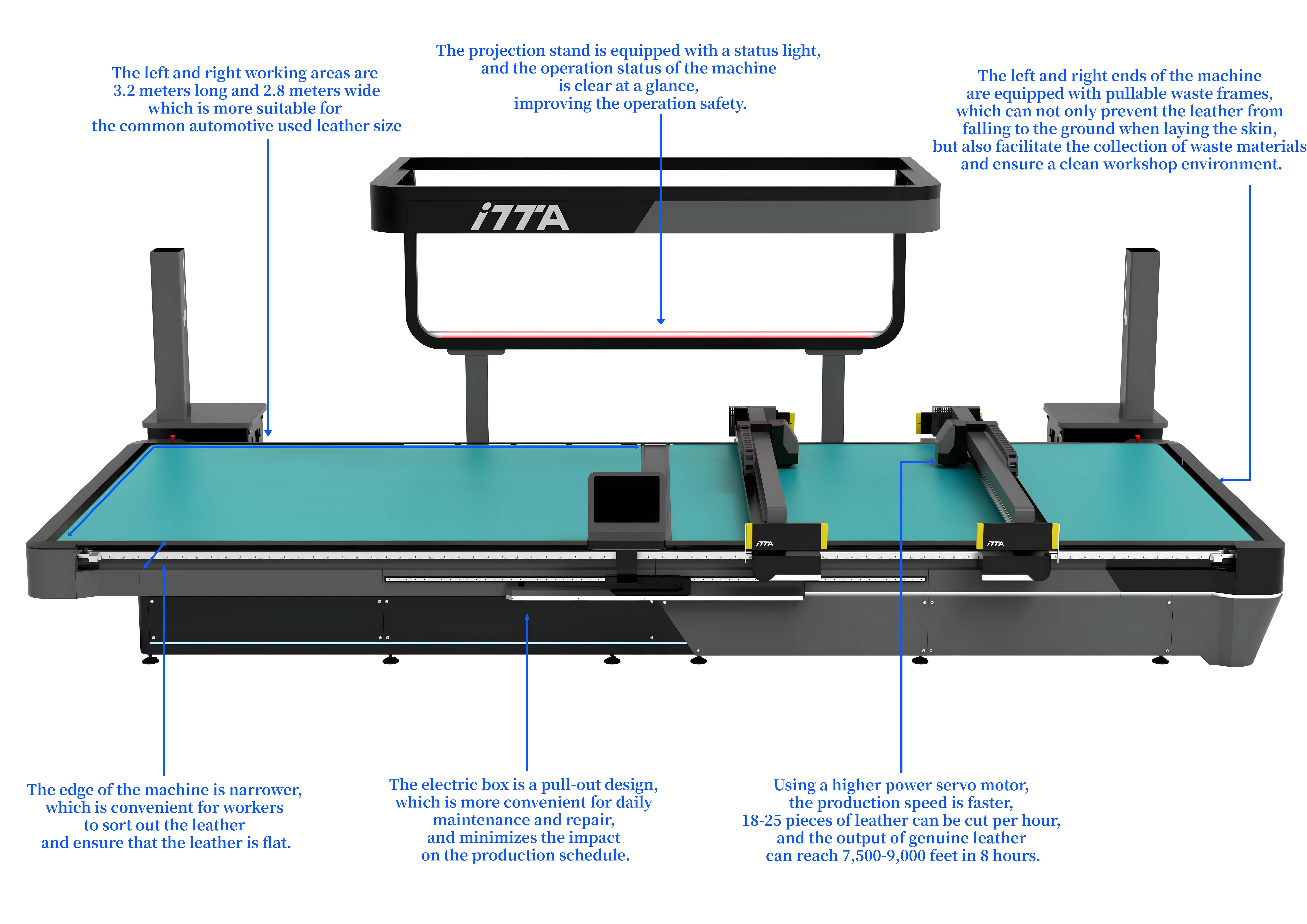 IC900DHC intelligent leather cutting machine